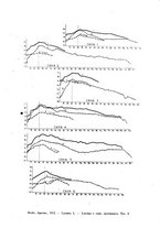 giornale/TO00176879/1946/v.1/00000047