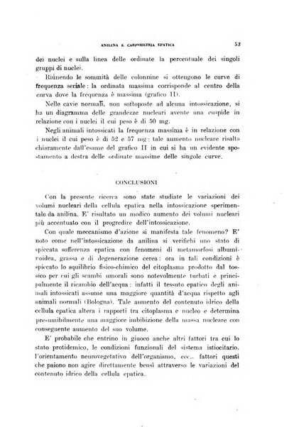 Archivio italiano di medicina sperimentale