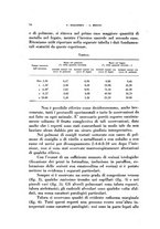 giornale/TO00176879/1946/v.1/00000086