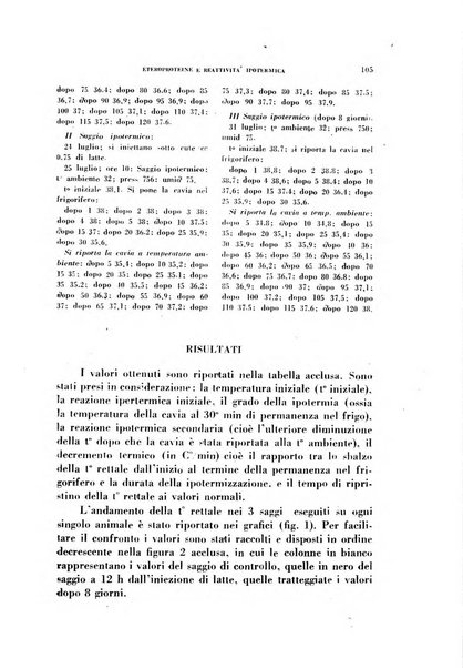 Archivio italiano di medicina sperimentale