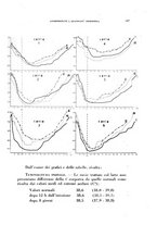 giornale/TO00176879/1946/v.1/00000119