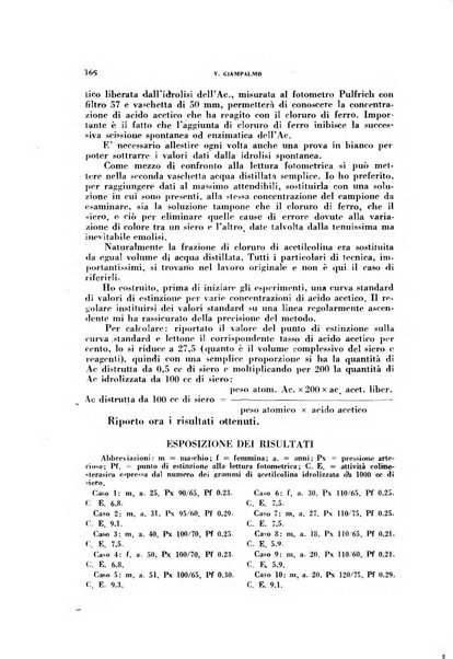 Archivio italiano di medicina sperimentale