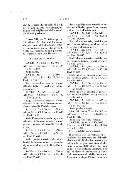 Archivio italiano di medicina sperimentale