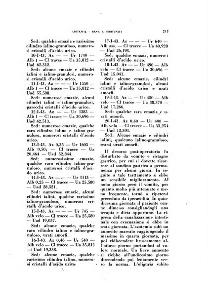 Archivio italiano di medicina sperimentale