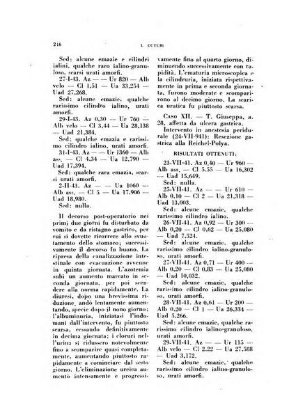 Archivio italiano di medicina sperimentale