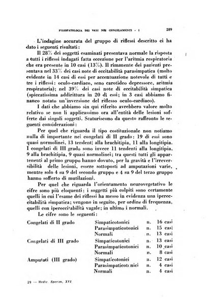 Archivio italiano di medicina sperimentale