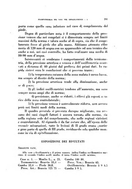 Archivio italiano di medicina sperimentale