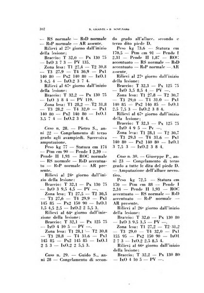 Archivio italiano di medicina sperimentale