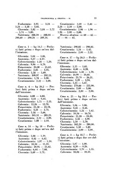 Archivio italiano di medicina sperimentale