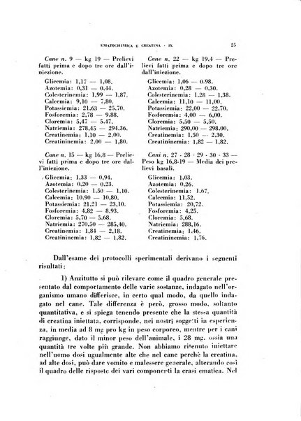 Archivio italiano di medicina sperimentale