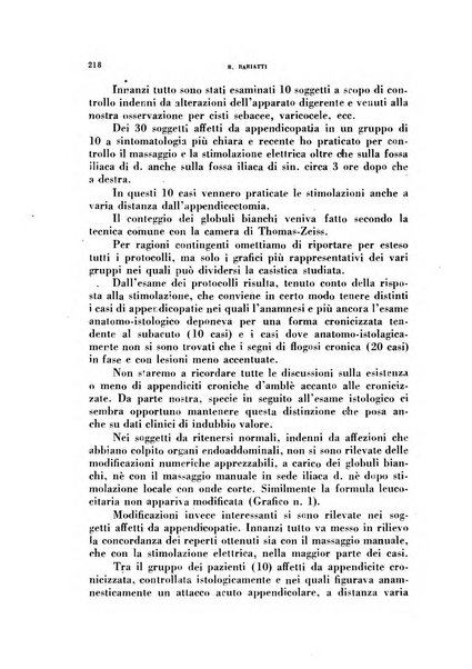 Archivio italiano di medicina sperimentale