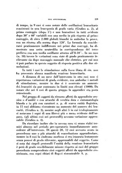 Archivio italiano di medicina sperimentale