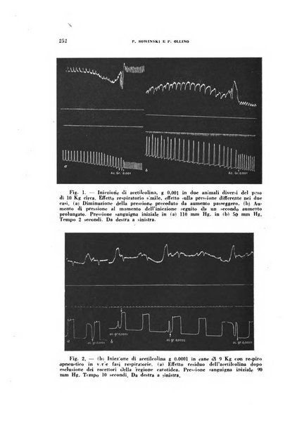 Archivio italiano di medicina sperimentale