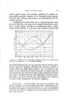 giornale/TO00176879/1946/v.2/00000307