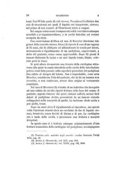 Archivio italiano di otologia, rinologia e laringologia