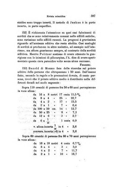 Archivio italiano di otologia, rinologia e laringologia