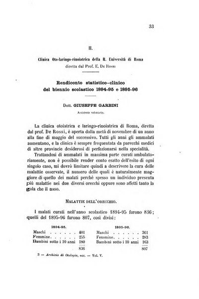 Archivio italiano di otologia, rinologia e laringologia