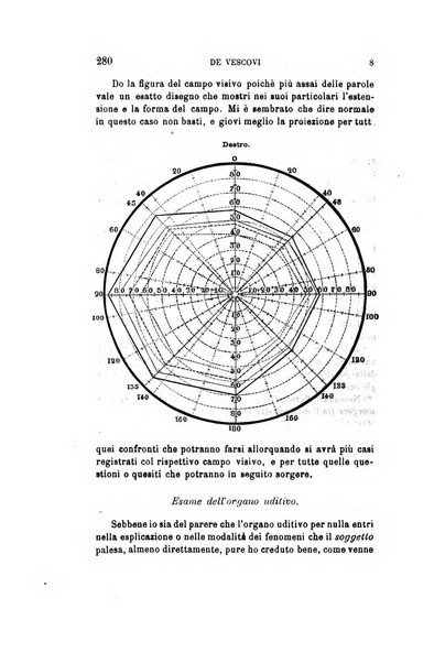 Archivio italiano di otologia, rinologia e laringologia