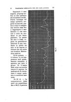 giornale/TO00176880/1898/unico/00000025