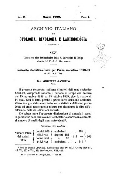 Archivio italiano di otologia, rinologia e laringologia