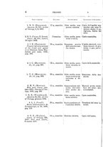 giornale/TO00176880/1900/unico/00000020