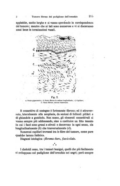 Archivio italiano di otologia, rinologia e laringologia