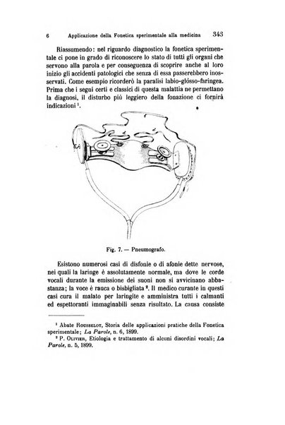 Archivio italiano di otologia, rinologia e laringologia