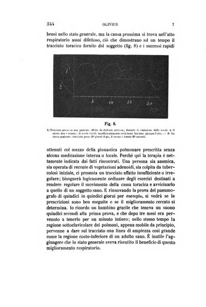 Archivio italiano di otologia, rinologia e laringologia