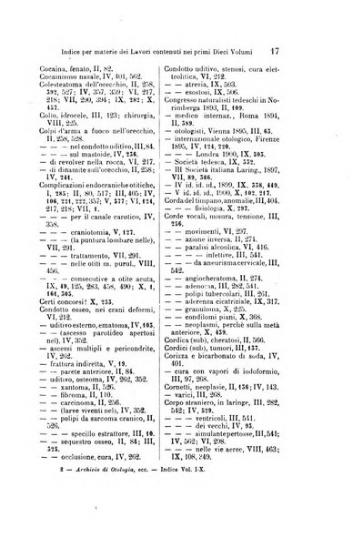 Archivio italiano di otologia, rinologia e laringologia