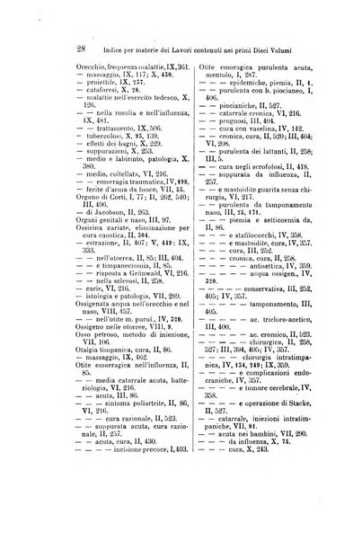 Archivio italiano di otologia, rinologia e laringologia