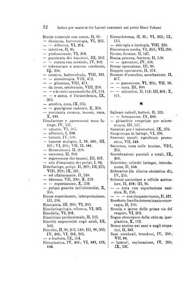 Archivio italiano di otologia, rinologia e laringologia