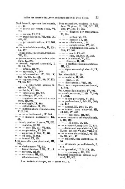 Archivio italiano di otologia, rinologia e laringologia