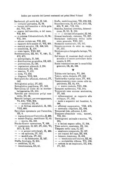 Archivio italiano di otologia, rinologia e laringologia