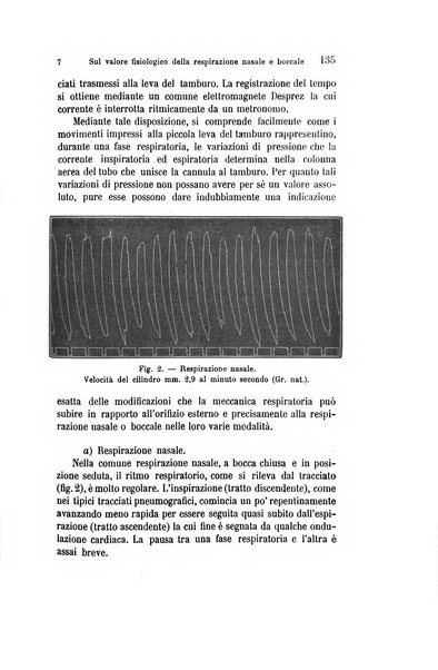 Archivio italiano di otologia, rinologia e laringologia