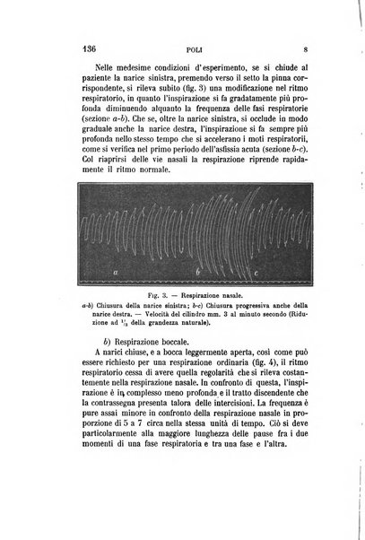 Archivio italiano di otologia, rinologia e laringologia