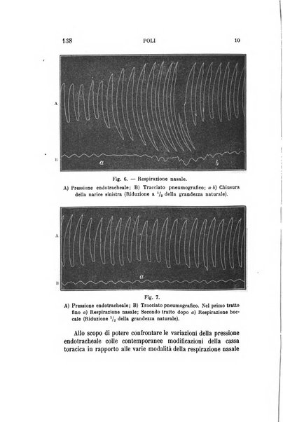 Archivio italiano di otologia, rinologia e laringologia