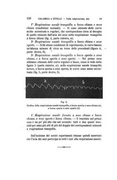 Archivio italiano di otologia, rinologia e laringologia