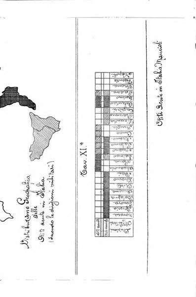 Archivio italiano di otologia, rinologia e laringologia