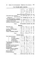 giornale/TO00176880/1903-1904/unico/00000421