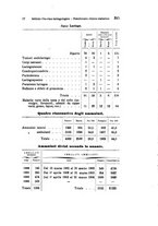 giornale/TO00176880/1903-1904/unico/00000425