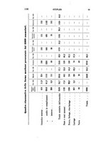 giornale/TO00176880/1903-1904/unico/00000426