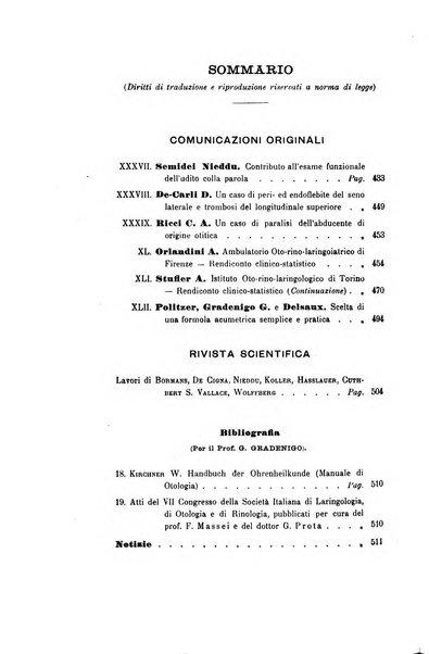 Archivio italiano di otologia, rinologia e laringologia