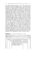 giornale/TO00176880/1907/unico/00000037