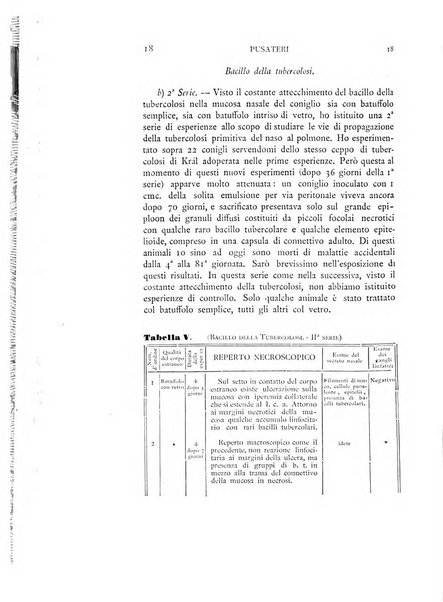 Archivio italiano di otologia, rinologia e laringologia