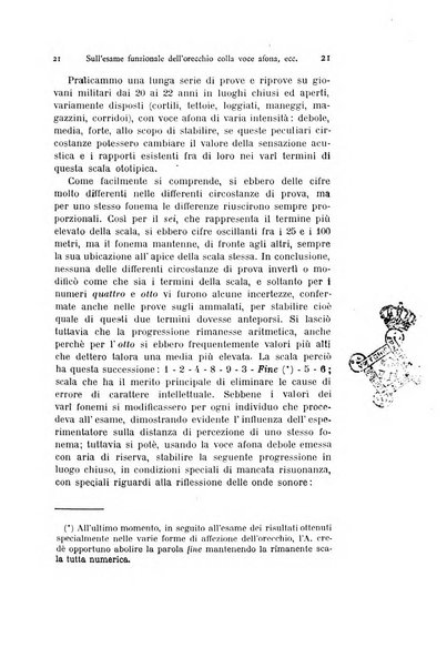 Archivio italiano di otologia, rinologia e laringologia