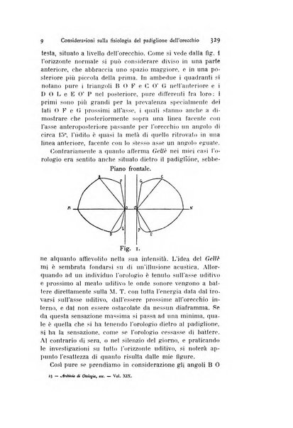 Archivio italiano di otologia, rinologia e laringologia