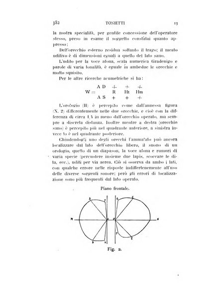 Archivio italiano di otologia, rinologia e laringologia