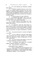 giornale/TO00176880/1914/unico/00000147