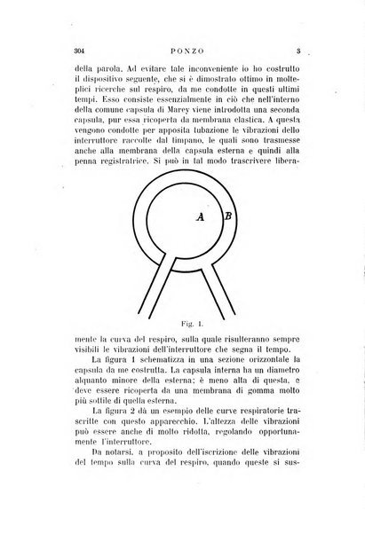 Archivio italiano di otologia, rinologia e laringologia