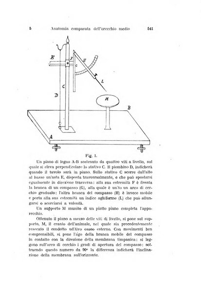 Archivio italiano di otologia, rinologia e laringologia